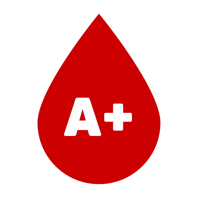 Veriryhmä A+