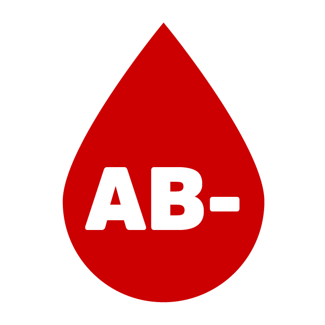 Veriryhmä AB−