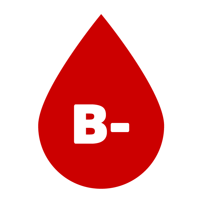 Veriryhmä B−